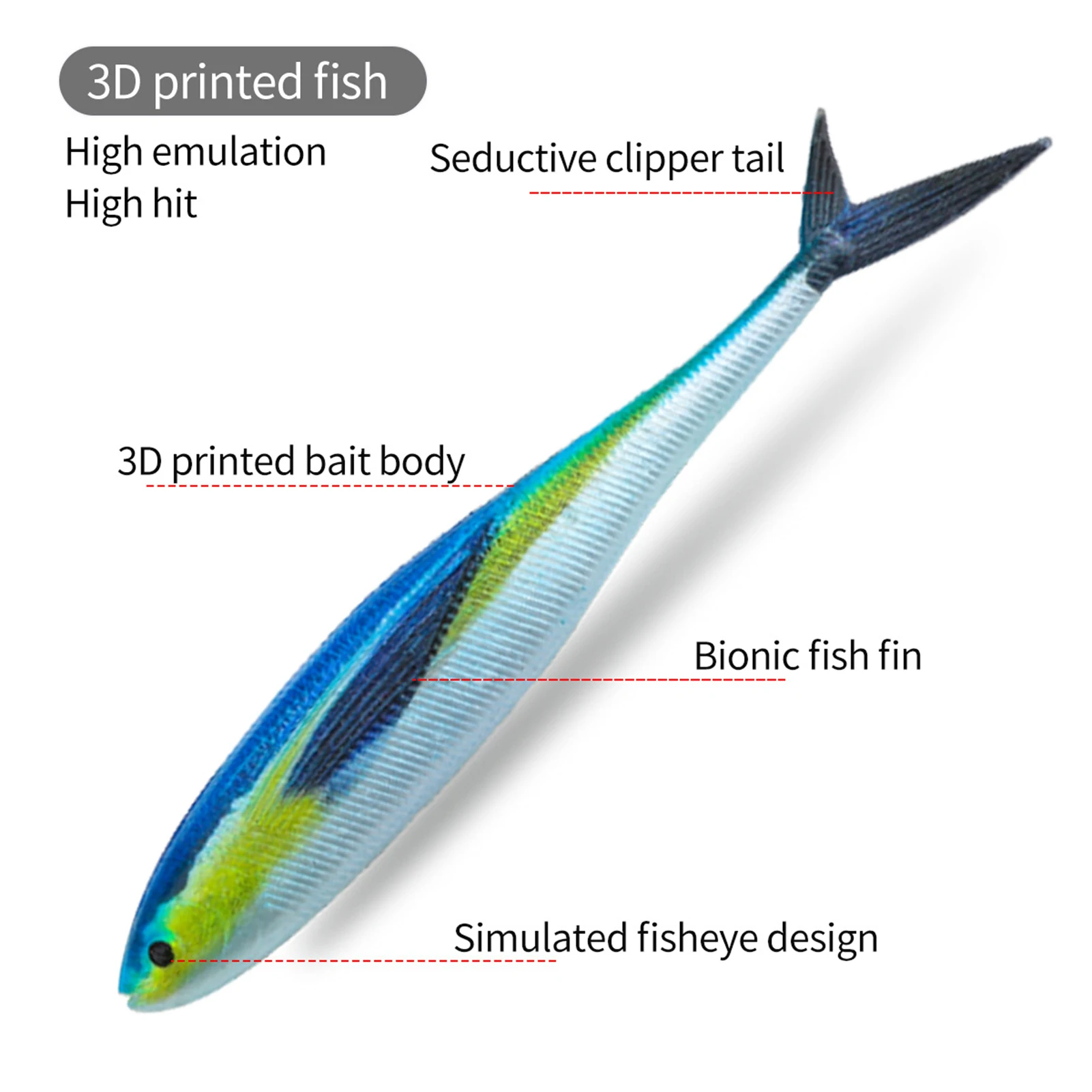 2 шт. мягкие рыболовные приманки с 3D принтом