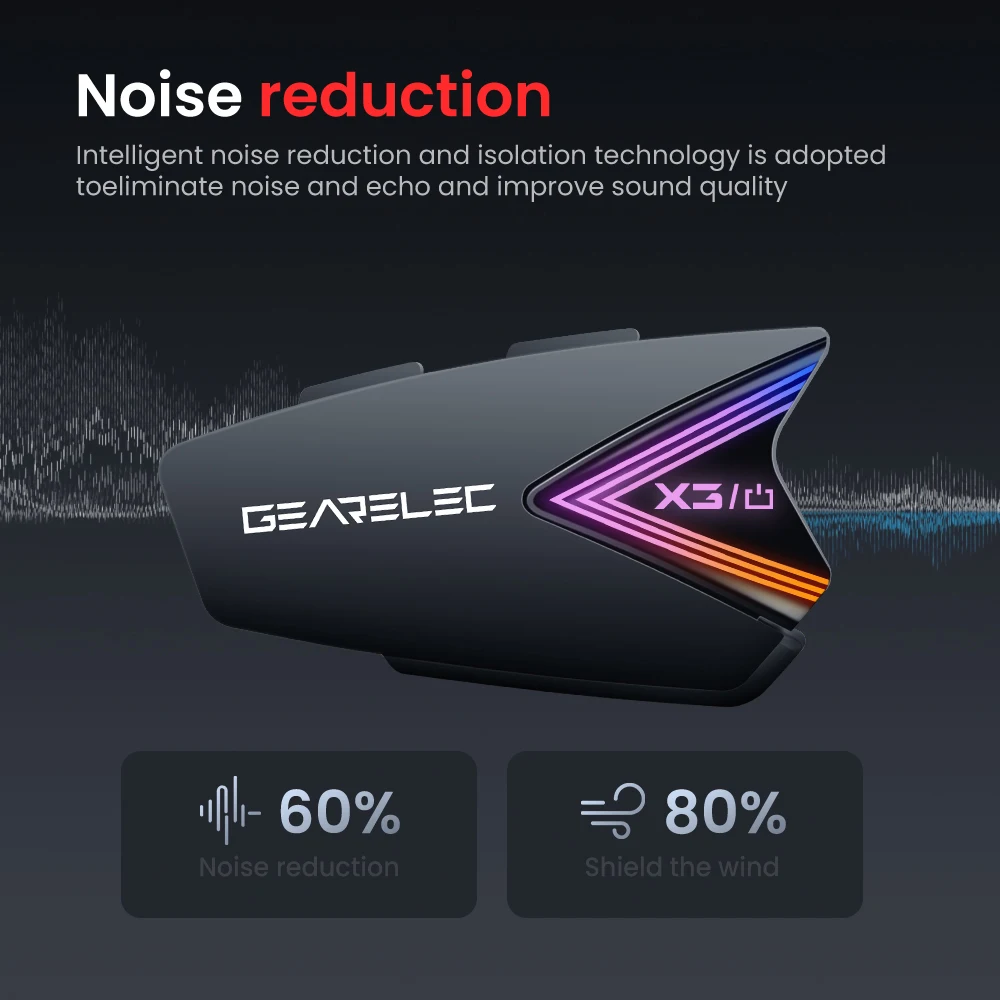 Наушники GEARELEC X3 для мотоциклетного шлема беспроводные наушники с поддержкой