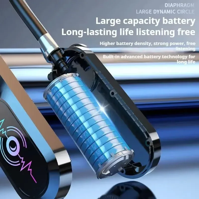 Наушники Bluetooth 5.4 с HD-экраном, беспроводные TWS-гарнитуры с шейным ремешком, HiFi-стерео, водонепроницаемые, с поддержкой TF-карты (art.: 3920da0aaefe7) - 3920da0aaefe7