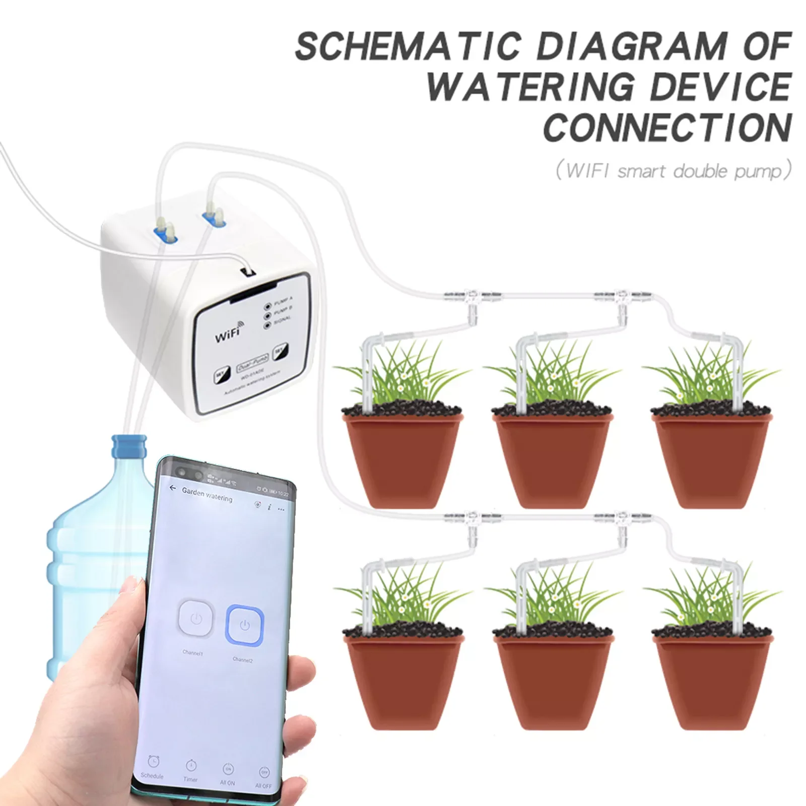 

Устройство для полива сада с двойным насосом, умное автоматическое устройство для капельного орошения, Wi-Fi управление через приложение