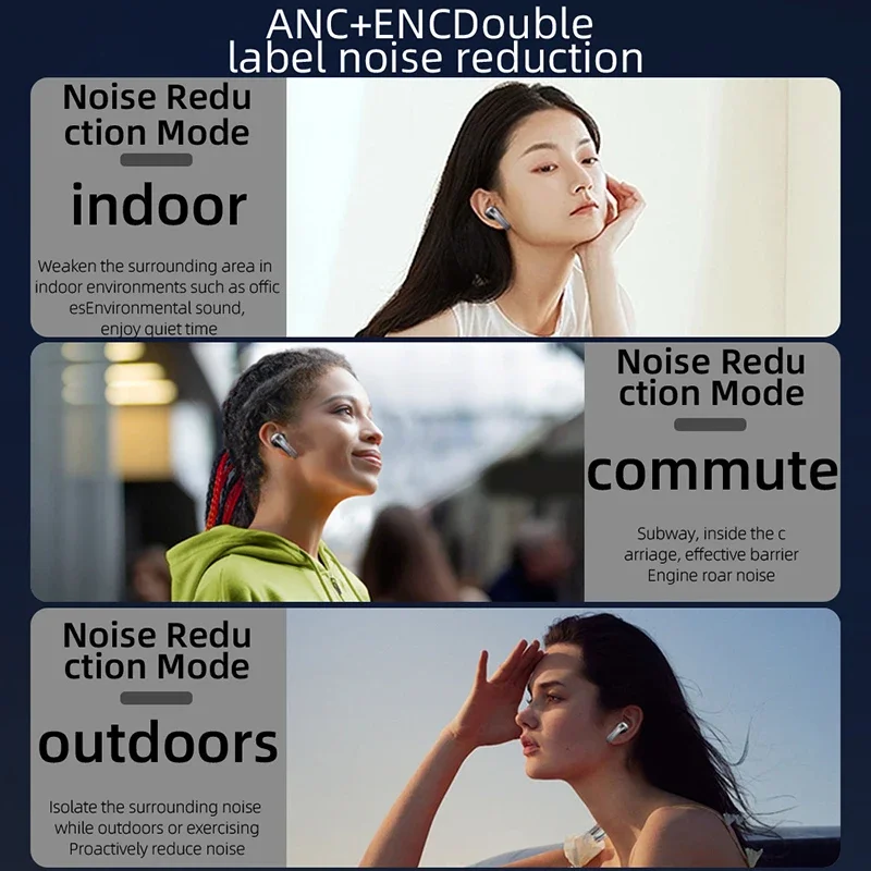 Беспроводные наушники Xiaomi с искусственным интеллектом и языковым перекладом в