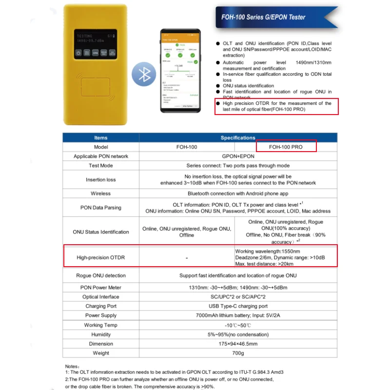 Тестер GPON Grandway FOH-100PRO: Чтение GEPON, онлайн-идентификация пользователя ONU (SN, MAC, LOID), проверка ONT (онлайнофлайн), идентификация OLT и ONU, OTDR (art.: 3920d9e4bf405) - 3920d9e4bf405