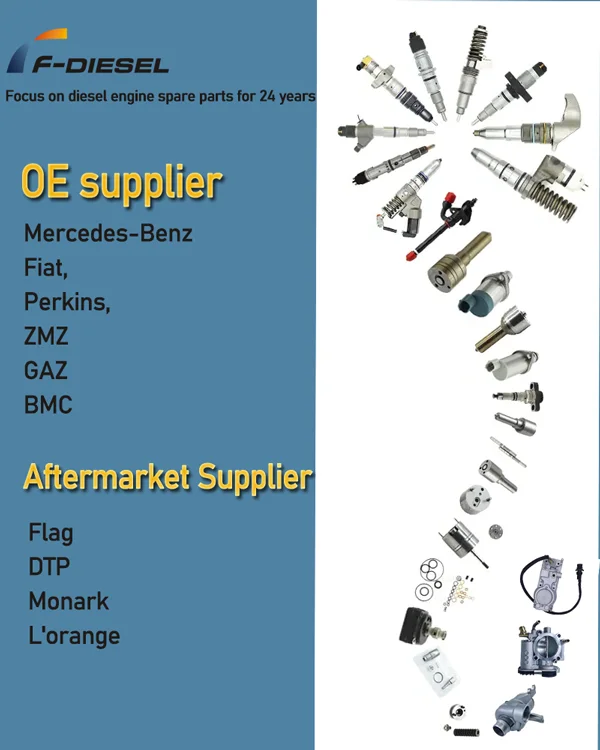 4C3Z-6K682-CDRM Турбокомпрессор в сборе для двигателя серийный номер Автозапчасти Ford STD