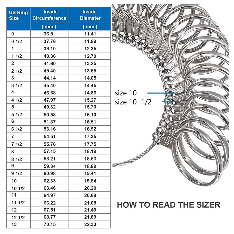 Ring sizer. Ring sizer