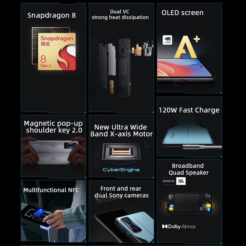 Global ROM Xiaomi Redmi K50 Gaming Edition 5G Smartphone 120Hz 6.67'' OLED Display Snapdragon 8 Gen 1 Octa Core 120W Fast Charge