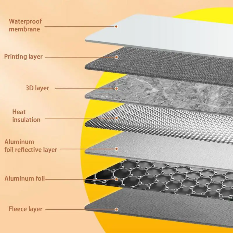 Подогреватель для ног складной с электрическим подогревом