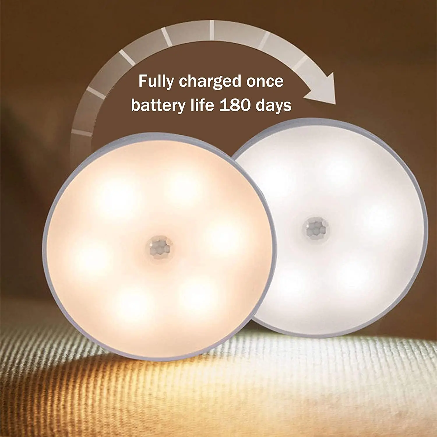 Ночник для спальни с датчиком движения детский ночник USB-зарядкой кухни кабинета