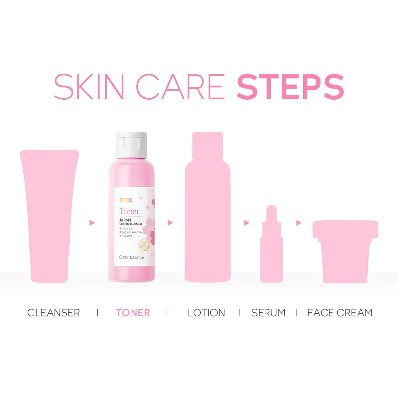 Фото Тоник для лица Fenyi Sakura: осветляющий, увлажняющий, регулирующий жирность, сужающий поры, подтягивающий и укрепляющий. Сыворотка для ухода за кожей. №5