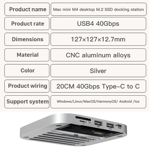 USB-концентратор с кард-ридером для Mac Mini M4 M4 Pro, док-станция NVMe SSD, расширение памяти M.2, твердотельный накопитель, настольная док-станция
