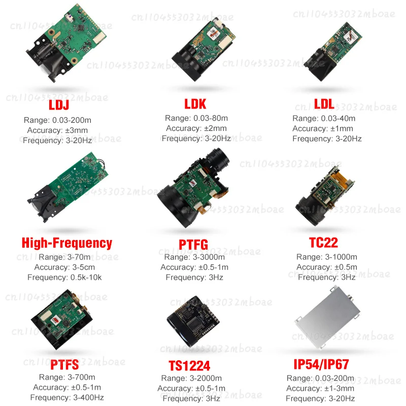 Лазерный датчик расстояния Meskernel Eye Safe для ESP32 Arduino, 60 м, с последовательным интерфейсом UART (art.: 3920db67fecb4) - 3920db67fecb4