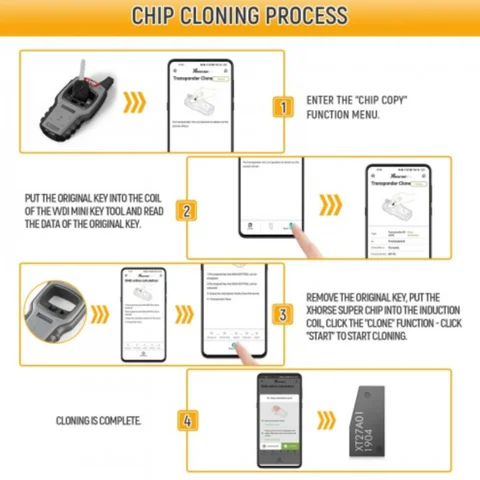 Для 10 шт. транспондера Xhorse VVDI Super Chip XT27A01 XT27A66 для VVDI2 VVDI Mini Key Tool