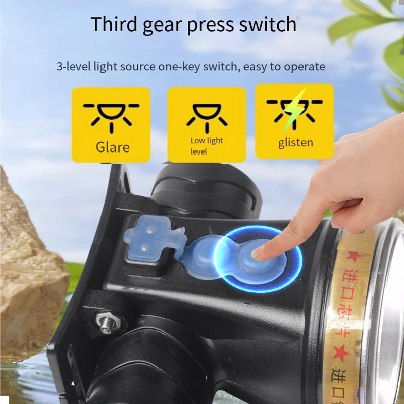 Светодиодный мощный налобный фонарик уличный водонепроницаемый светильник для