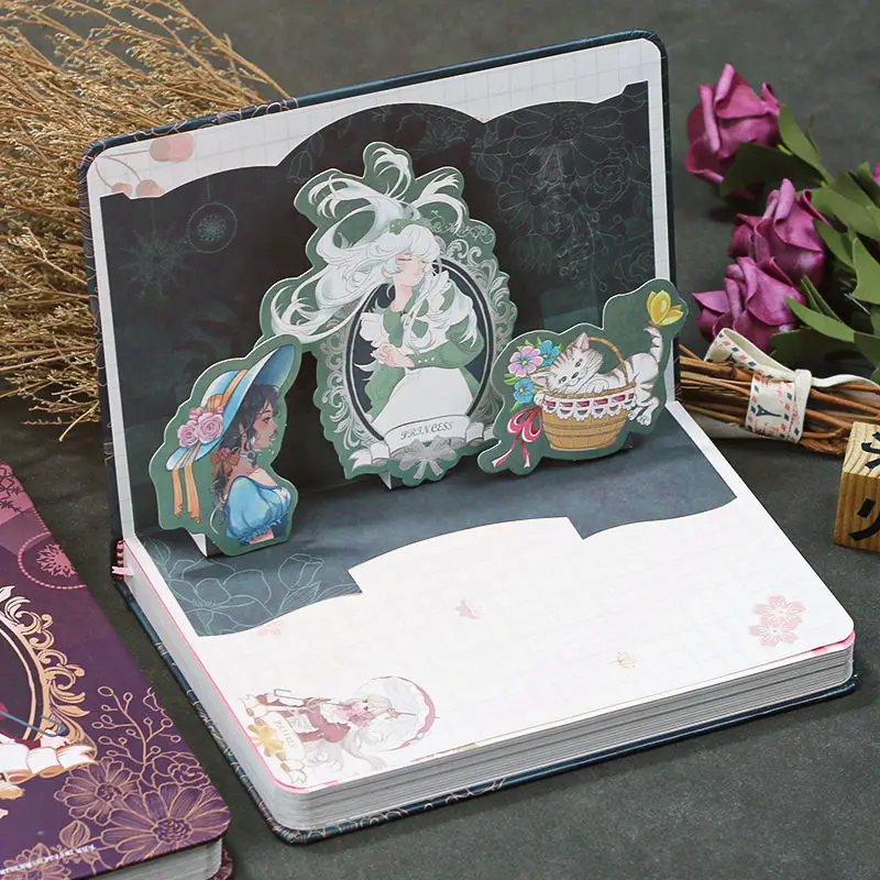 Рисунок 3 - Тетрадь с раскраской Alice в стиле ретро