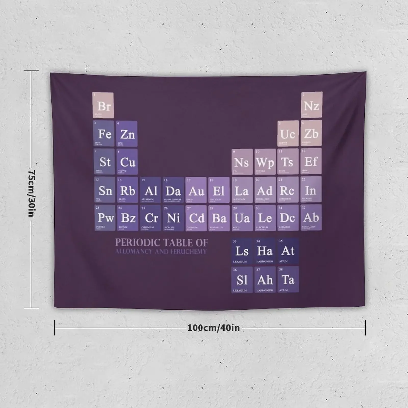 периодическая таблица алломанцев Гобелен Спальня Деко Ковер На стене