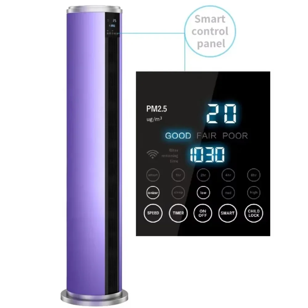 Фотокатализатор очиститель воздуха DENTA hepa фильтр отрицательные ионы Озон