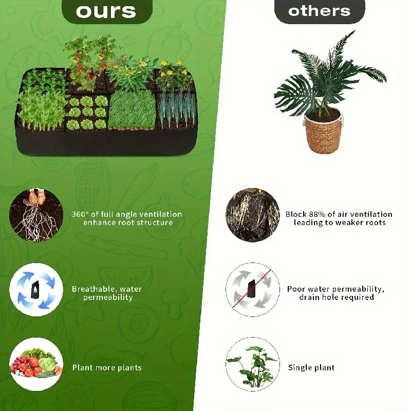 1 Упаковка 128 Галлонов Садовая Кровать 8 Ячеек Для Роста Растений Дышащие