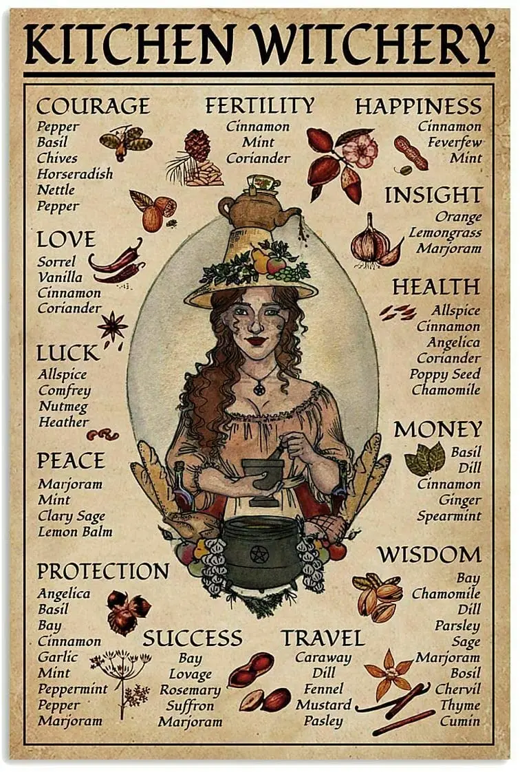 

Kitchen Witchery Witch for Vintage Poster Metal Tin Signs Iron Painting Plaque Wall Decor Bar Cat Club Novelty