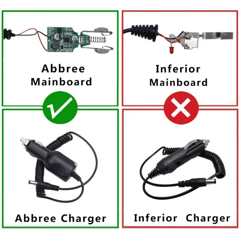 BAOFENG & ABBREE Автомобильная зарядная Кабельная линия для BaoFeng UV-5R 3800mAh аккумулятор