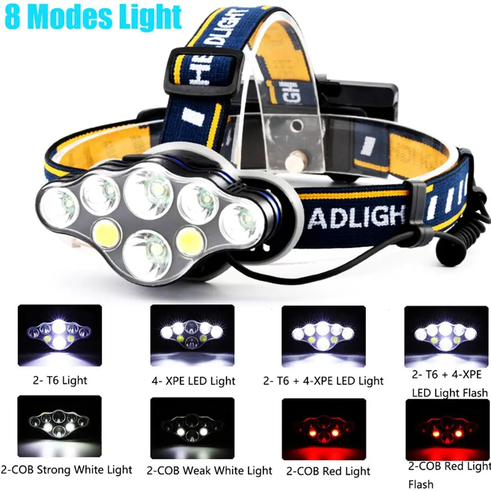 

Gesture-sensing Headlights Glare LED COB Waterproof Head-mounted Outdoor Torches Rechargeable Floodlights for running/fishing