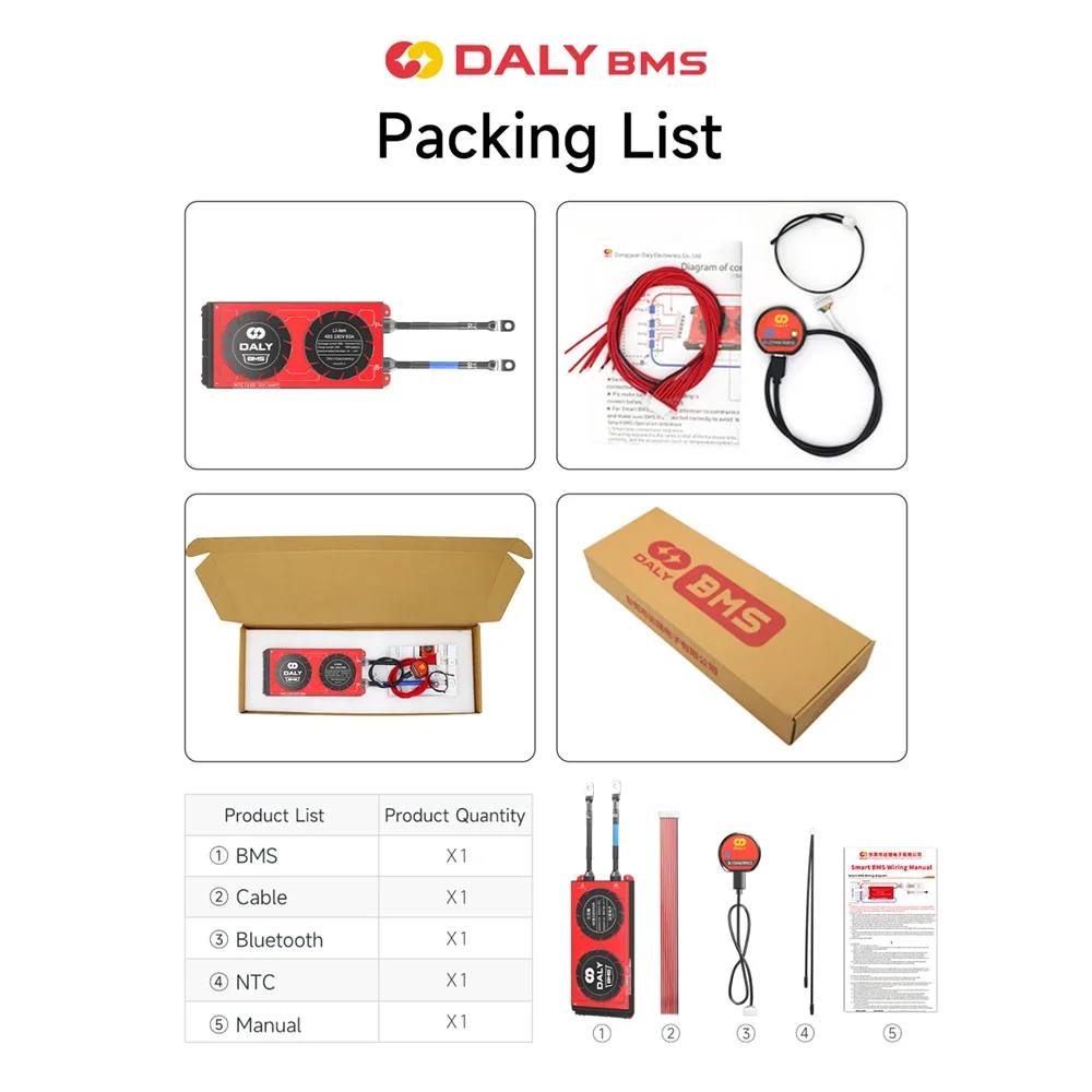 Интеллектуальная печатная плата lifepo4 производитель печатных плат высокого