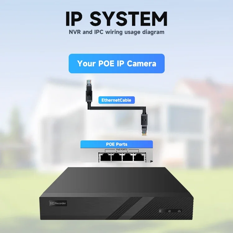 OEM YCX Deep AI 16-канальный 4K 12МП PoE NVR с функцией VCA, распознаванием лиц, моментальным снимком, 2 портами SATA, пропускной способностью 160 Мбитс, видеорегистратор для систем видеонаблюдения (art.: 3920db69c80bd) - 3920db69c80bd