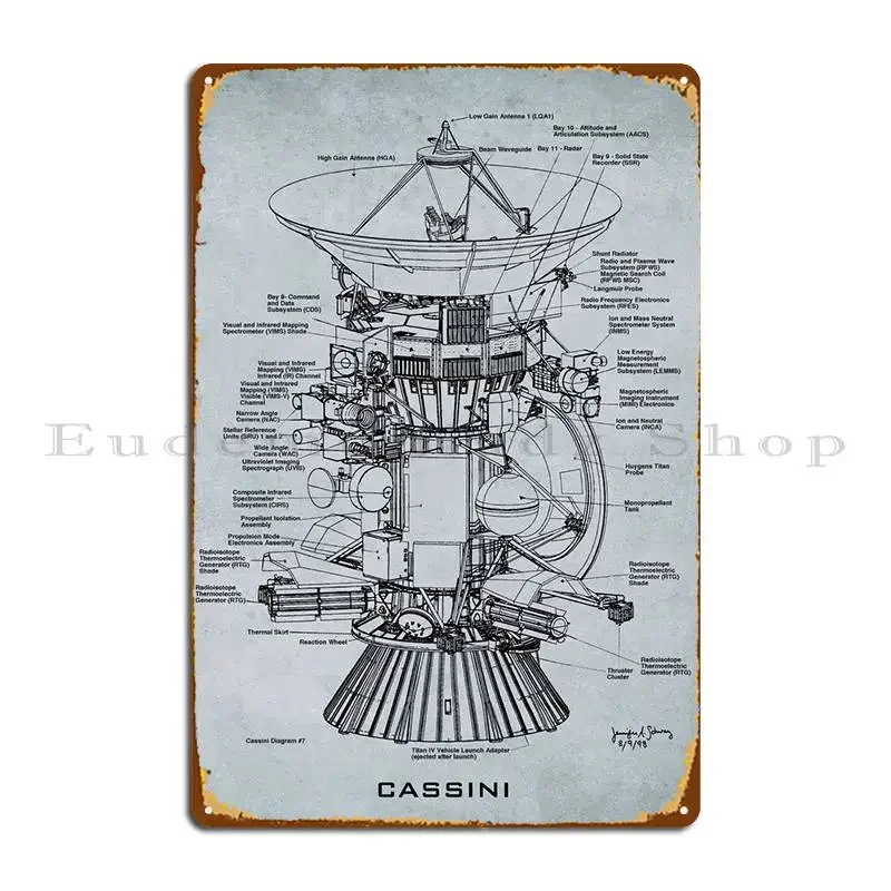 Металлическая вывеска Cassini Blueprint Клубная вечеринка с принтом Бар Кухня Клуб