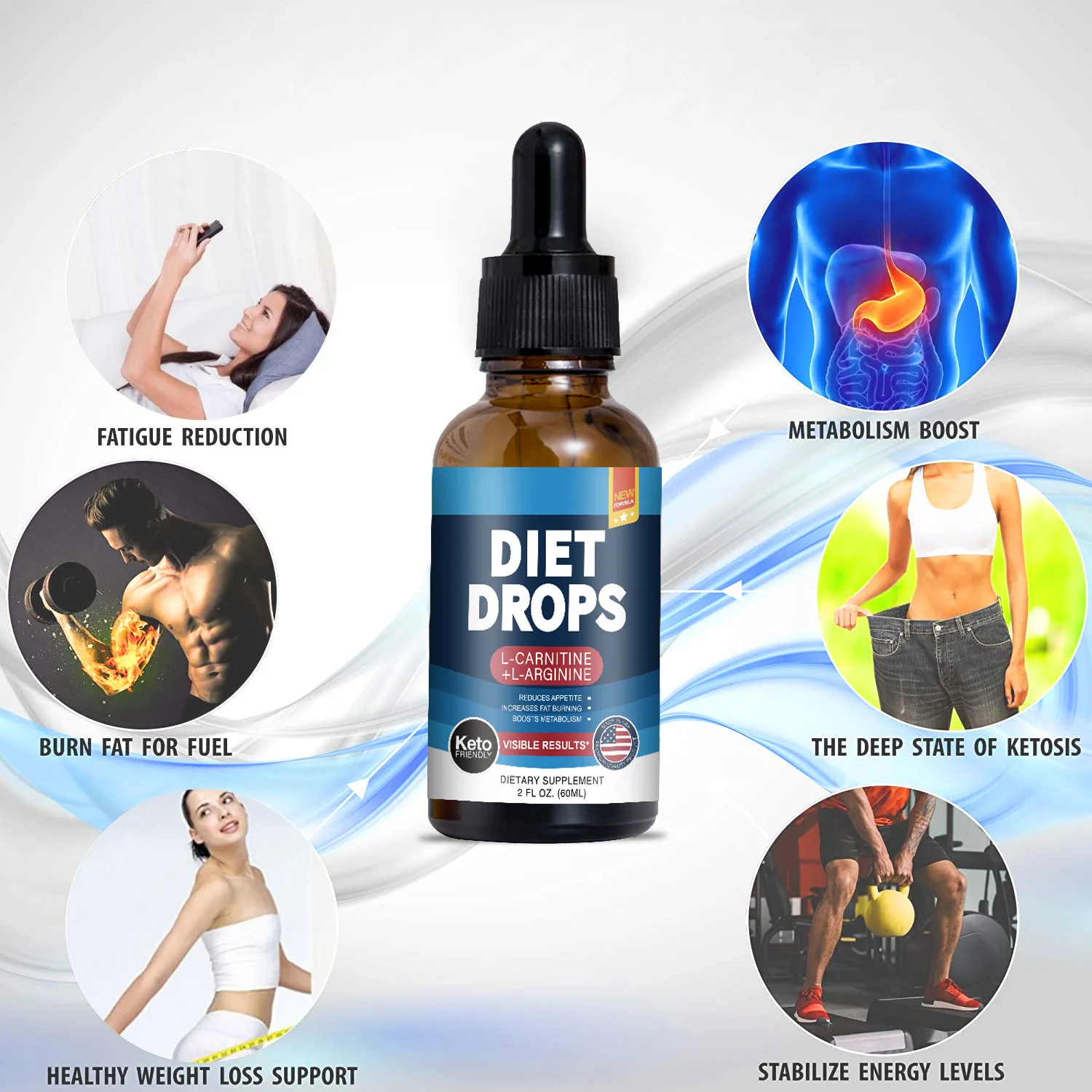 

60ML Keto Slimming Oil Weight Loss Products Fat Burner Slimming Fast Health Lose Belly Lose Weight Supportive Oil