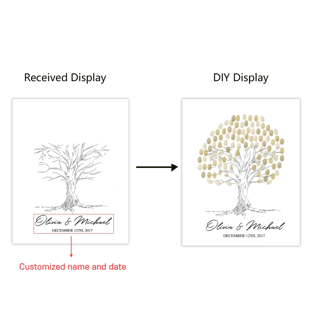 

Художественный печатный постер с отпечатками пальцев Duknow Style Wedding Party