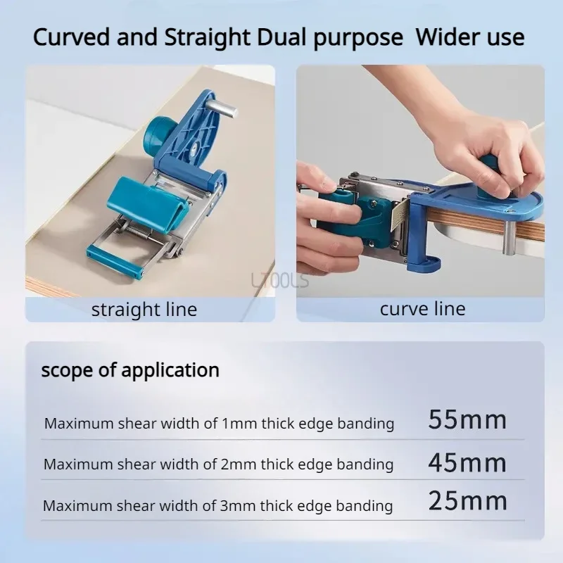 Рисунок 2 - Стандартные инструменты для деревообработки