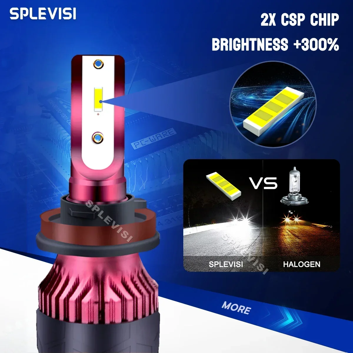 300% Яркость 6000K заменяет лампы головного света ближнего CSP чипы 9 В-36 в для Suzuki Vitara