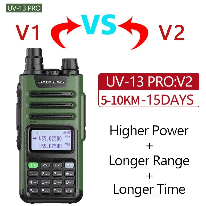 Портативная рация BAOFENG UV13 Pro V1 V2 10 Вт Мощное зарядное устройство Type-C