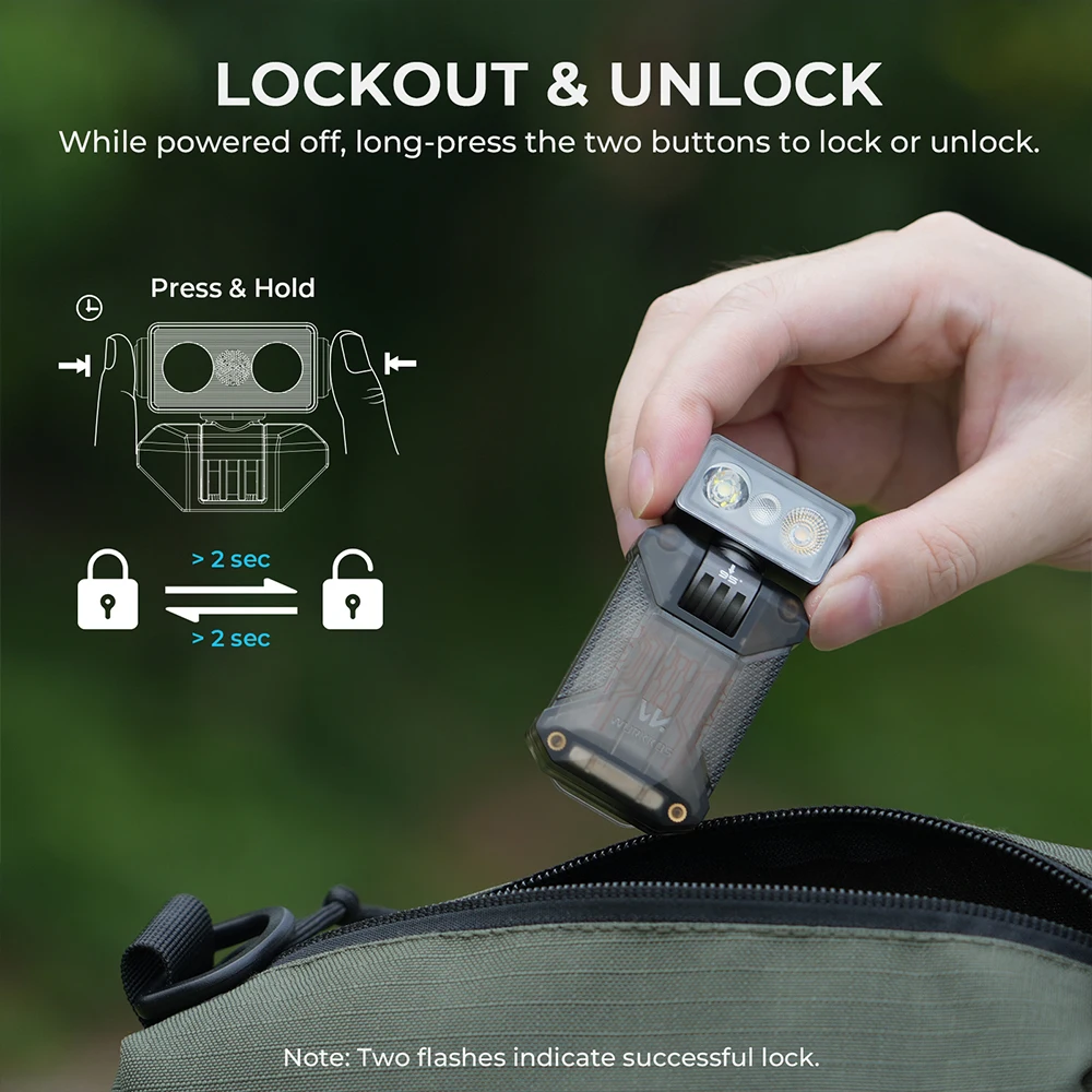 Фото Фонарь Wurkkos HD04 EDC Robot 750LM 180° °   Портативный карманный фонарик с вращающейся головкой, магнитным креплением и RGB-подсветкой, перезаряжаемый через Type-C №5