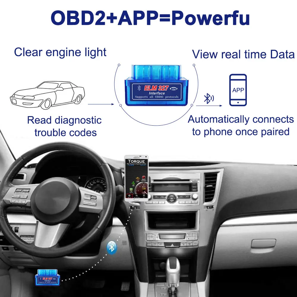 Bluetooth/WIFI V1.5 ELM327 OBD 2 Auto Interface Scanner ELM 327 New Car Diagnostic Tool Code Reader Mini for Android - купить по