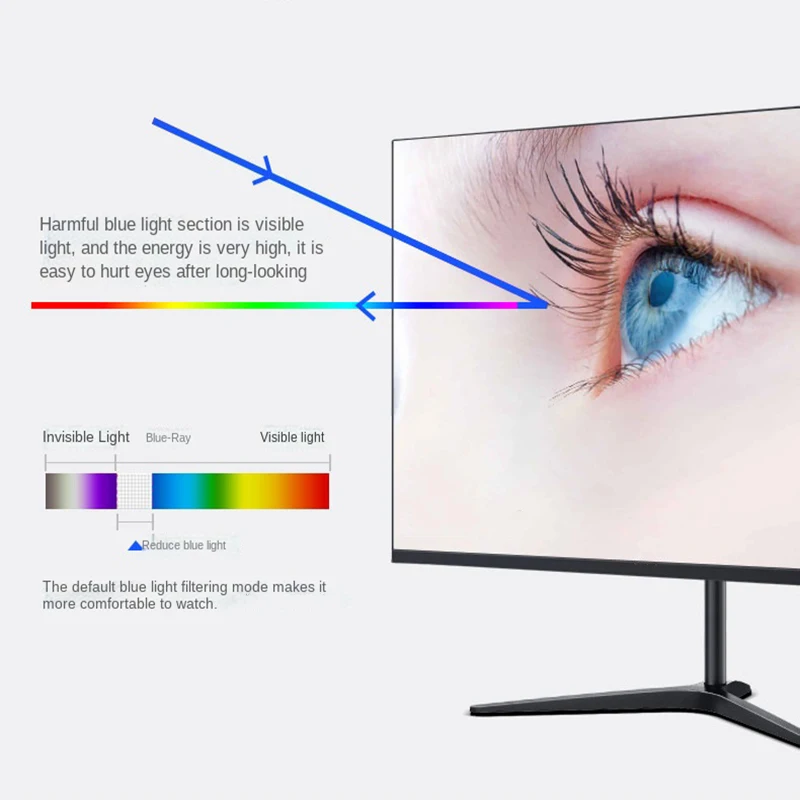Игровые мониторы FYHXele QHD 24/27 дюймов 2K 75 Гц компьютерные IPS-панели DP DC без мерцания