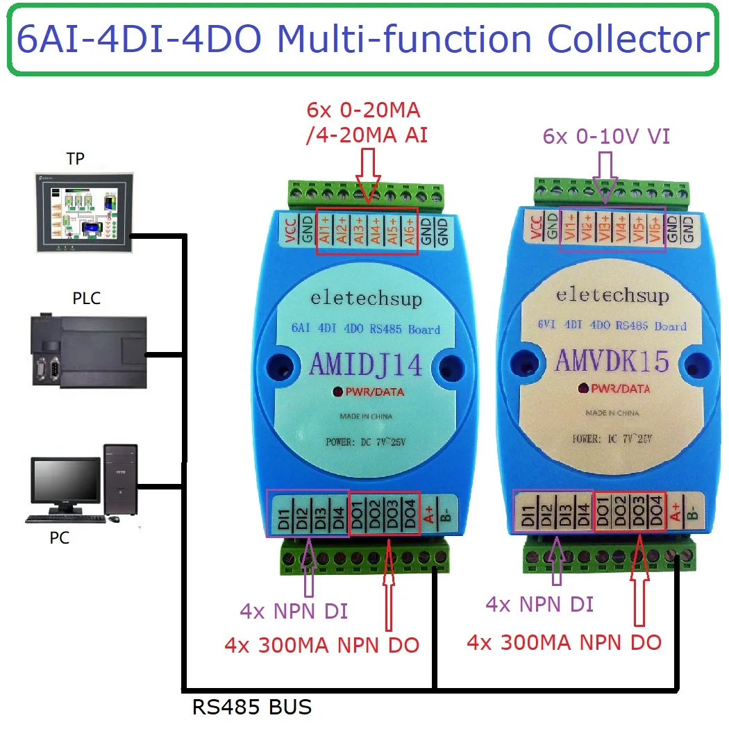 

6AI-4DI-4DO 4-20MA 0-5V 0-10V DI-DO RS485 PLC IO модуль для температуры и влажности PT100 K J Датчик термопары, детектор движения