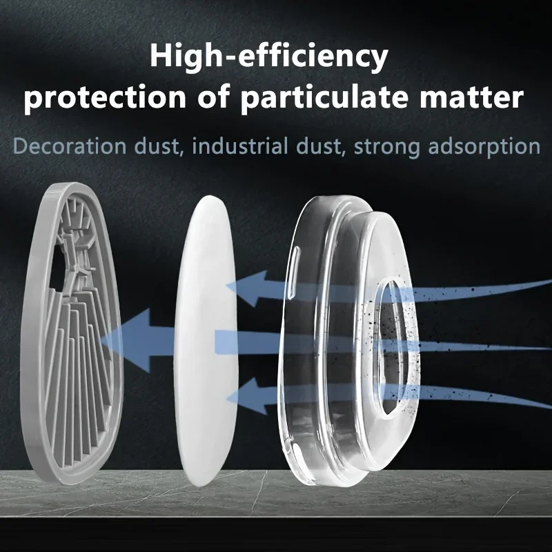 Пылезащитная маска промышленная пыль дышащая для всего лица шлифовальная