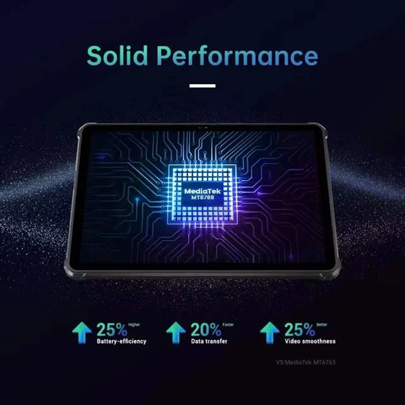 Cena Oukitel RT2 Tablet Z Gumowaną Obudową 10.1 Cal 20000mAh Octa Core 8GB + 128GB IP68 Z Systemem Android 12 Tablet 16MP Kamera 33W ładowania Na Całym świecie