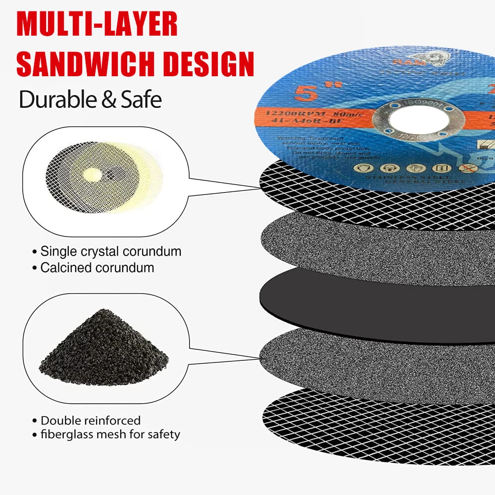 Набор Отрезных Дисков По Металлу 125 Мм — 5/10/25 Шт. Заточные Шлифовальные Круги С