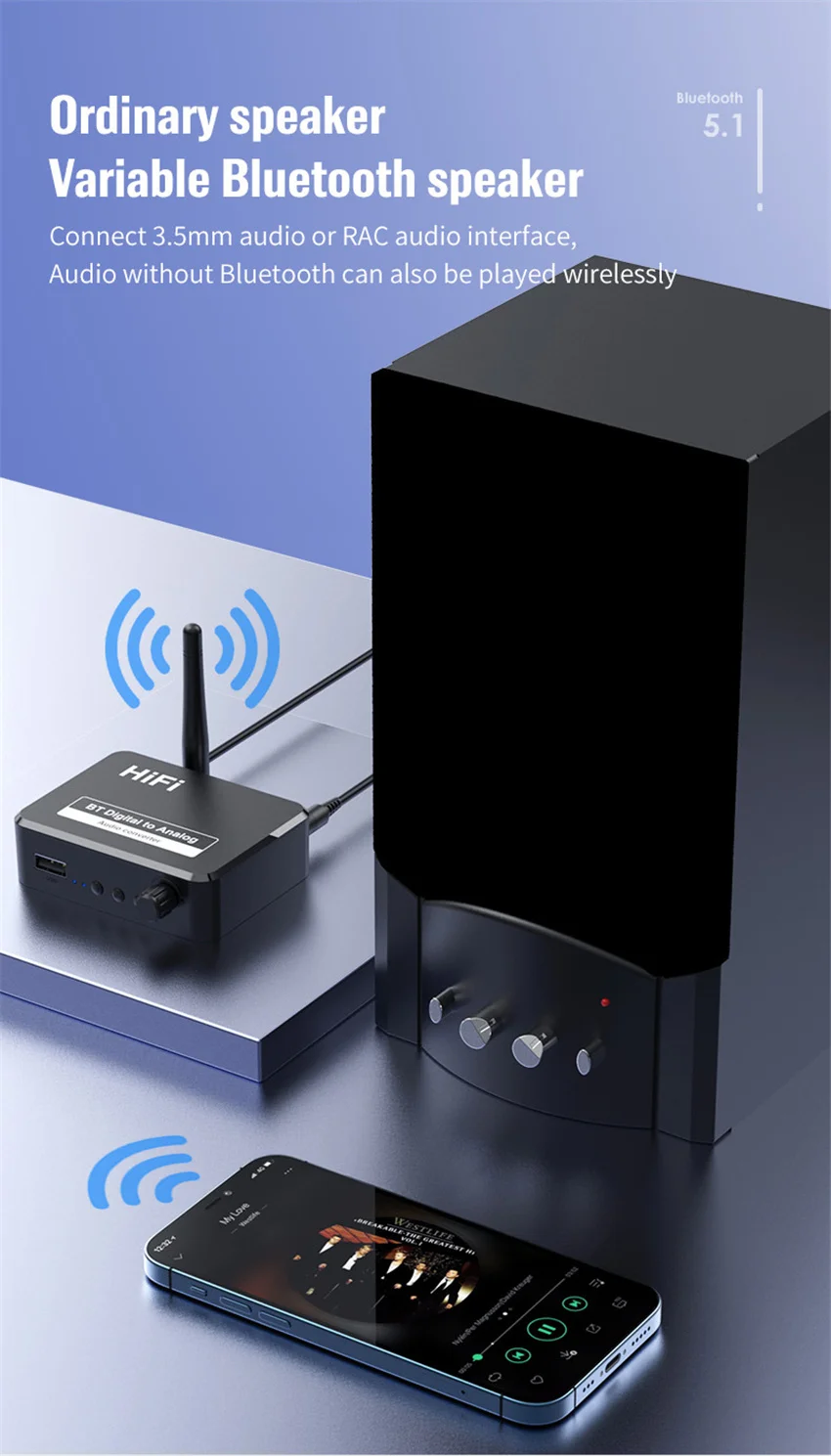 Приемник Bluetooth 5 0 цифро-аналоговый аудио цифровой SPDIF оптический Toslink к 3 мм AUX