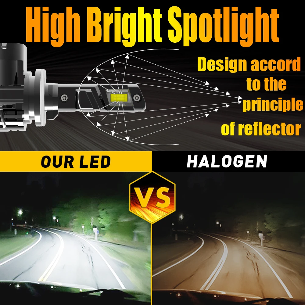 2 шт. Автомобильные светодиодные лампы Canbus 880 H27 12 В 55 Вт