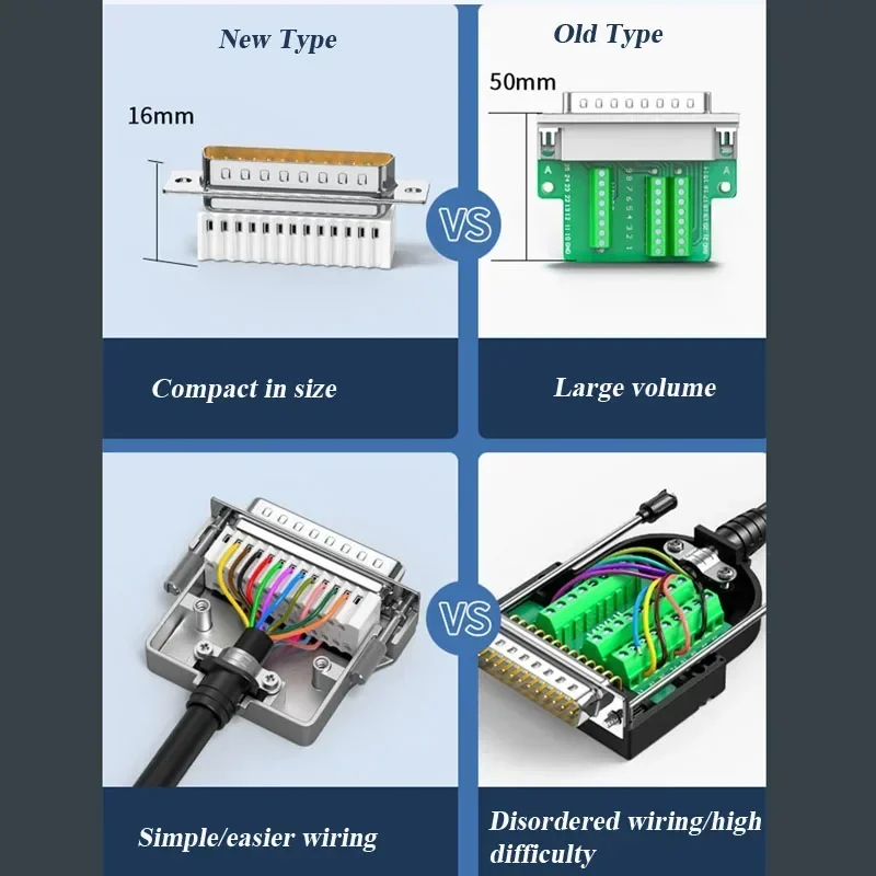 Беспаечный разъем DB25 RS232