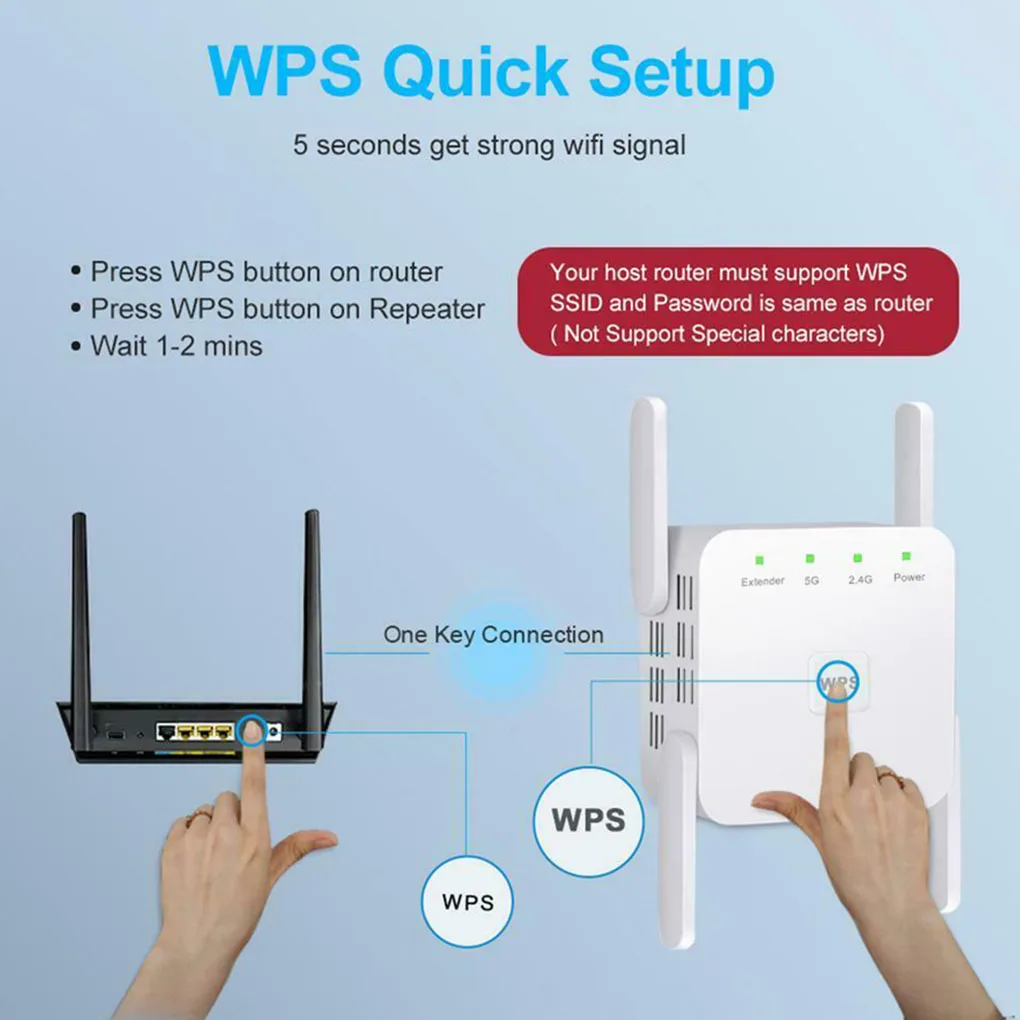 

Двухдиапазонный ретранслятор Wi-Fi 2,4 ГГц, усилитель сигнала Wi-Fi, усилитель диапазона беспроводного сигнала