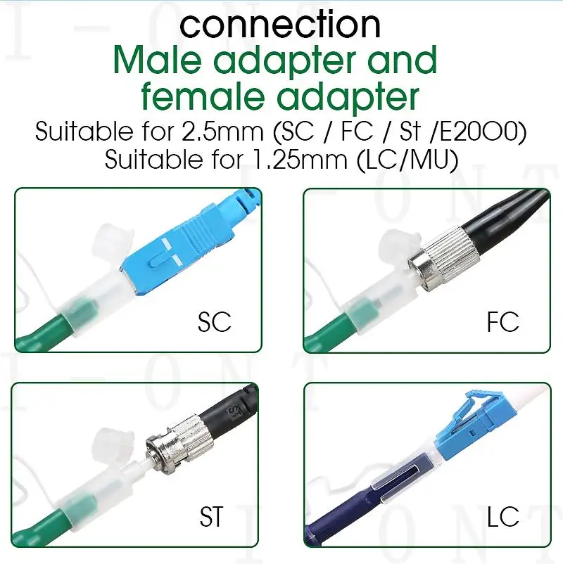 Free Shipping 5pcs/lot One-Click Fiber Optic Connector Cleaner Pen for 2.5mm SC ST FC or 1.25mm LC Connectors Fiber Optic Tools