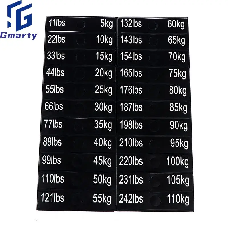 Accessories Power Equipment Label Numbers Sticker
