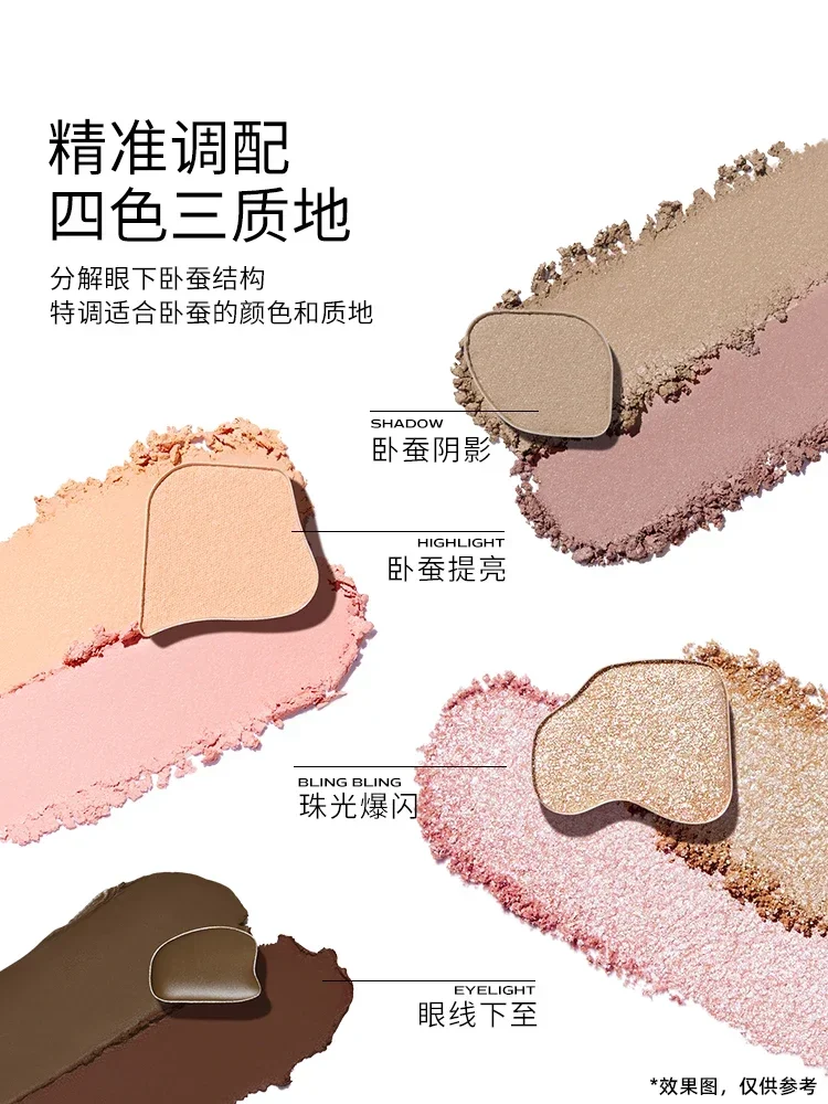 Маленькая романтическая палитра теней для век румяна подводка глаз тени