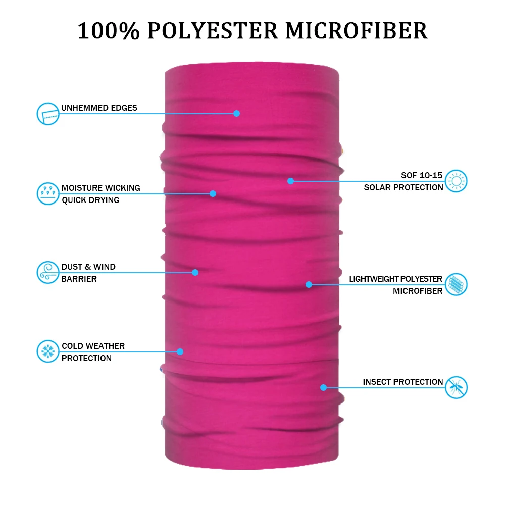 Рисунок 4 - Ветрозащитные банданы для езды на открытом воздухе