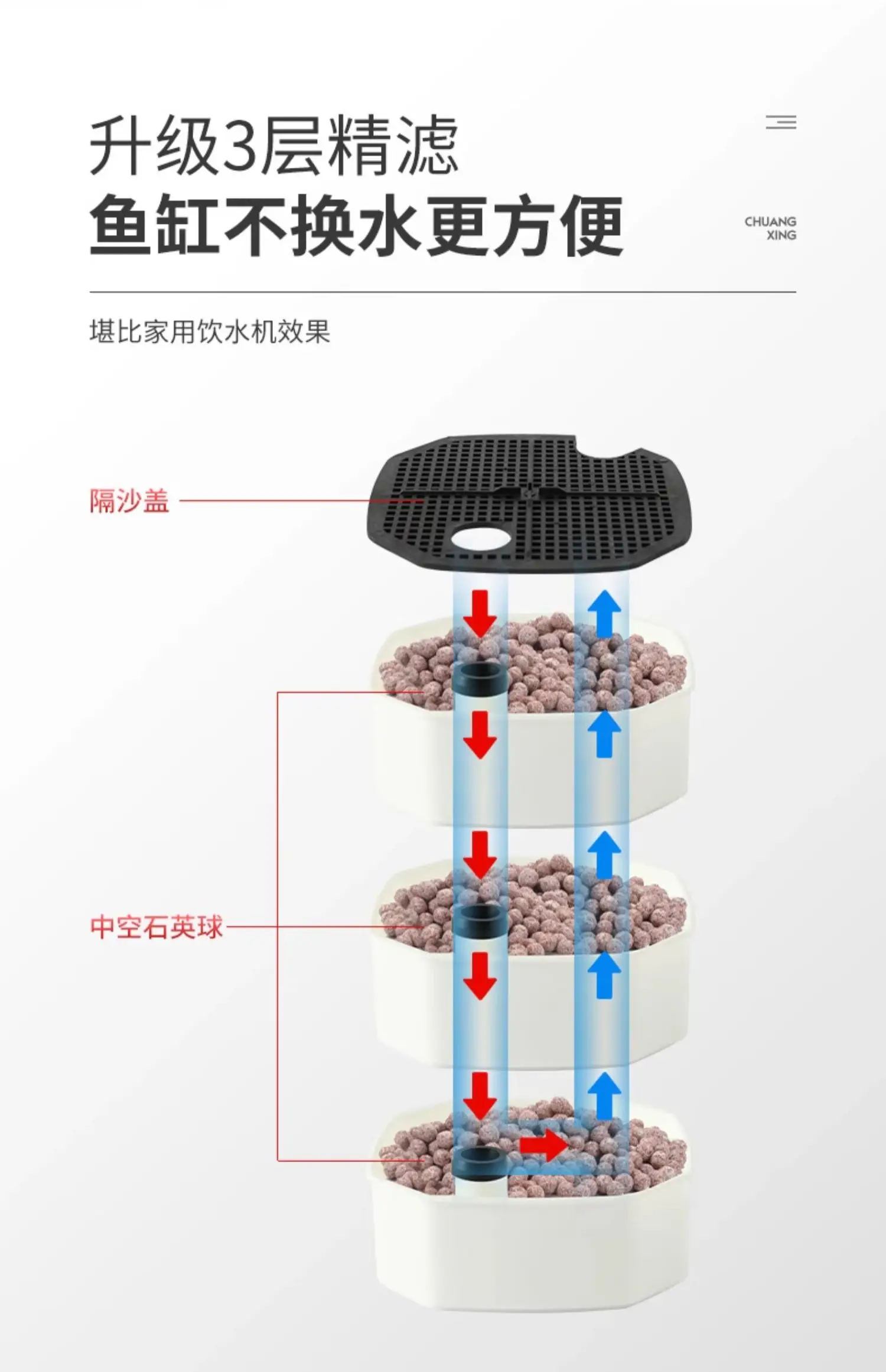 ATMAN Chuangxing CF800 фильтр-бочка внешний картридж для аквариума предварительно