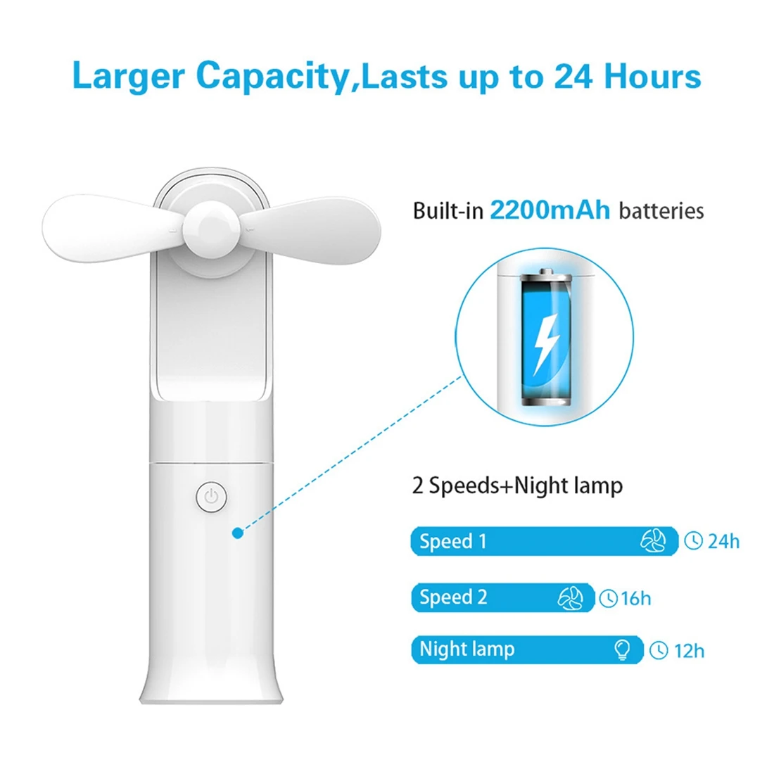 Мини-вентилятор Портативный вентилятор 2200 мАч Прочный бесшумный складной