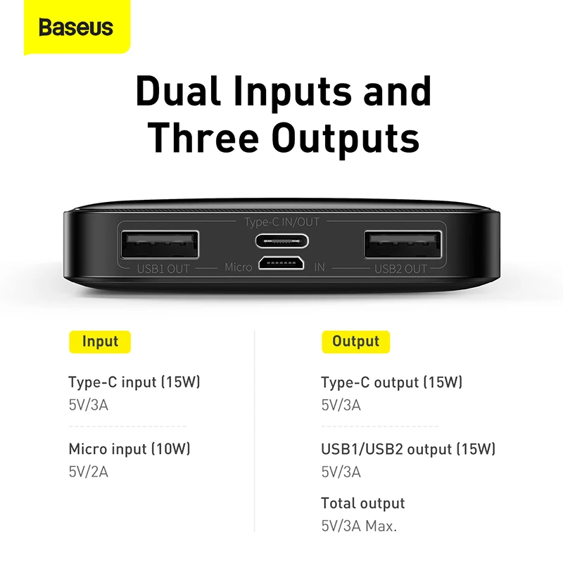 baseus power bank 15w 10000mah portable charging mobile phone external battery charger powerbank for iphone 12 13 11 pro max free global shipping