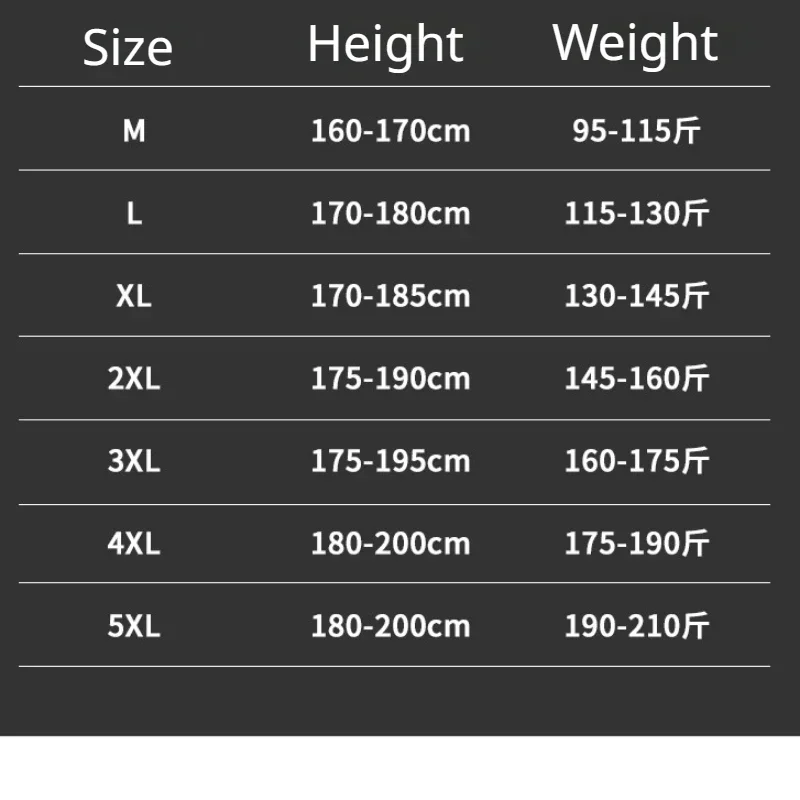 Рисунок 6 - Мужская зимняя куртка из хлопка